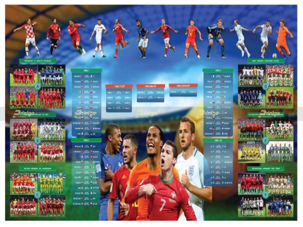 Euro vài năm một lần - Những điều thú vị về giải đấu Euro
