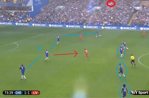 Chelsea 1-3 Liverpool: Hàng thủ Chelsea tệ dù vẫn là Jo