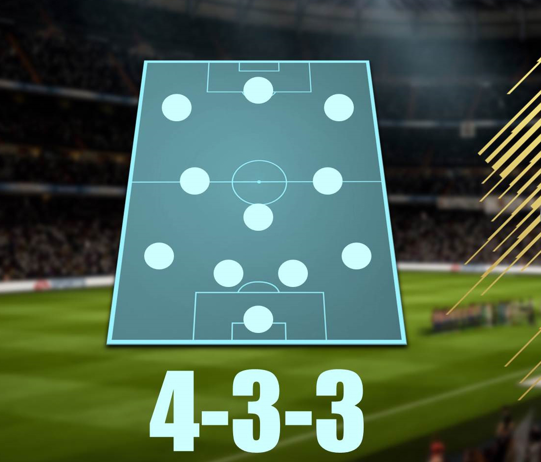 Sơ đồ chuyền bóng 4-3-3 (FO4)